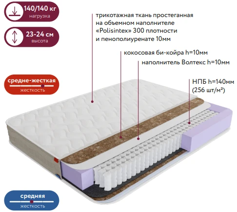 Матрас Нова-3 090*200