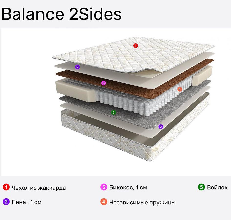 Матрас 200*090 Balance 2Sides