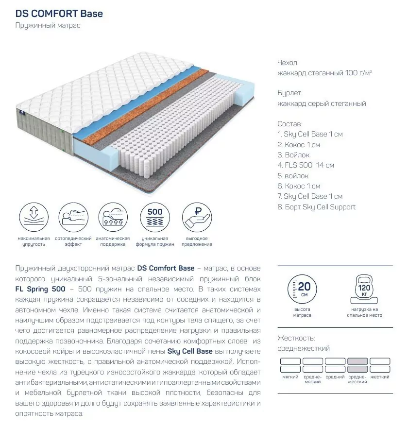 Матрас с чехлом DS Comfort Base 140*190 h=20 БС