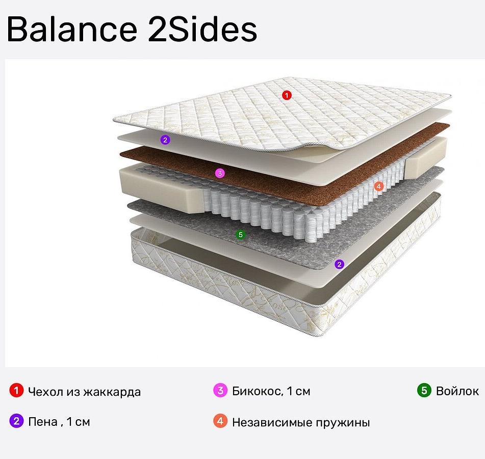 Матрас 200*140 Balance 2Sides