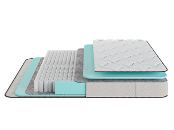 Матрас "Рива" (180*200, синт. жак(200))