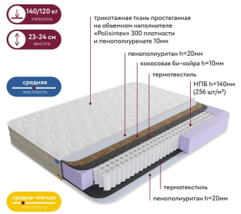 Матрас Нова-2 160*200